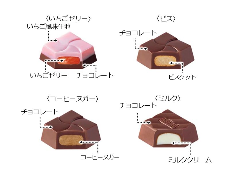 チロルチョコ