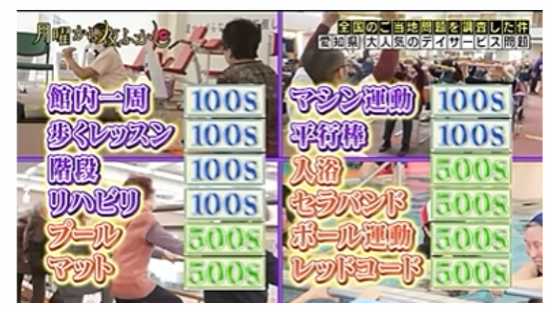 シードメニュー